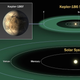 Illustration for article titled Astronomers Have Found the First Earth-Sized, Habitable Zone Planet